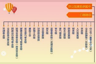 到2025年行政村5G通达率将达八成