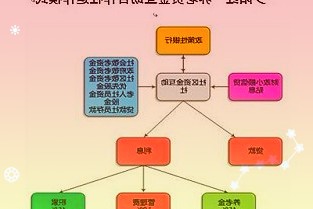 贤丰控股：对外投资项目的主要目的是进一步完善公司新能源业务布局不存在“蹭