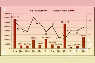 中国电信天翼云股权多元化改革引入四大央企